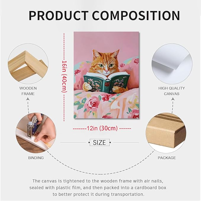 ๐ Pet Gallery Wall Decals โ FREE Artwork Guide! ๐