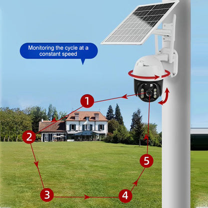 🎥 Limited Time Half Price - Smart Wireless Solar Surveillance Camera